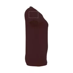 ARM RIGHT