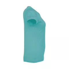 ARM RIGHT