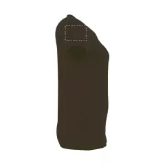 ARM RIGHT