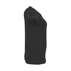 ARM RIGHT