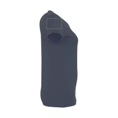 ARM RIGHT