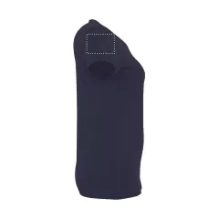 ARM RIGHT