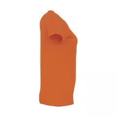 ARM RIGHT