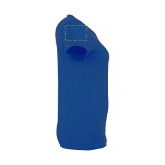 ARM RIGHT