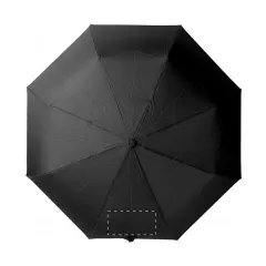 Panel 1 - z taśmą zamykającą (numeracja panelu zgodnie z ruchem wskazówek zegara)